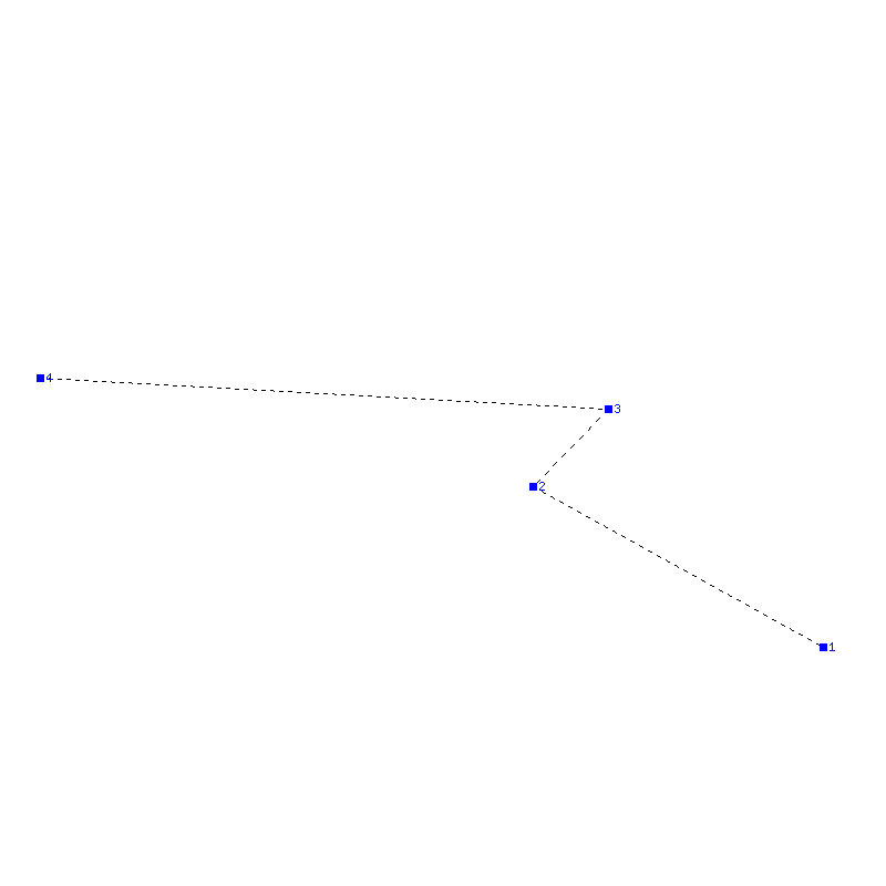 Flugauswertung
